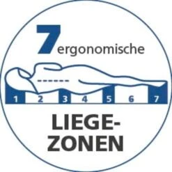 Taschenfederkernmatratze Top Point Gel -Hülsta FJPG S700 204